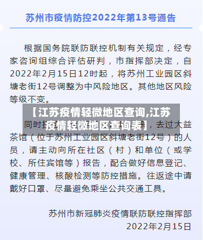 【江苏疫情轻微地区查询,江苏疫情轻微地区查询表】-第2张图片