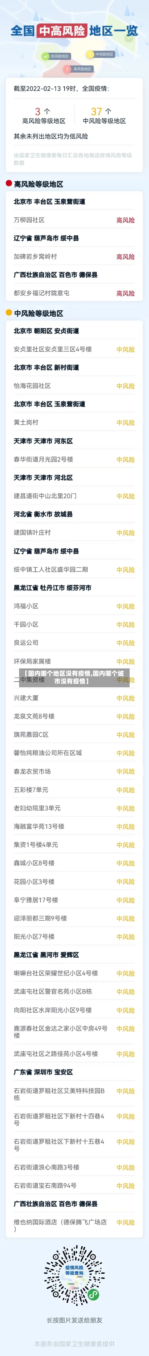 【国内哪个地区没有疫情,国内哪个城市没有疫情】-第2张图片