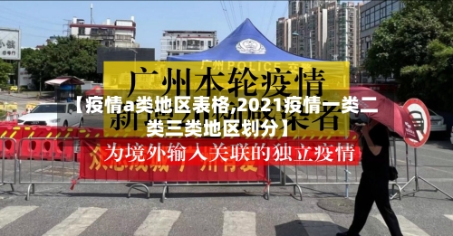 【疫情a类地区表格,2021疫情一类二类三类地区划分】-第2张图片