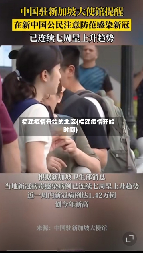福建疫情开始的地区(福建疫情开始时间)-第1张图片