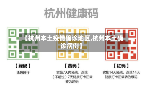 【杭州本土疫情确诊地区,杭州本土确诊病例】-第1张图片