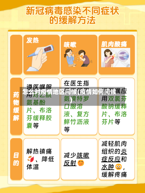 怎么对疫情地区问候(疫情如何问候)-第3张图片