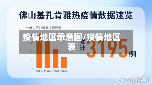 疫情地区示意图/疫情地区表-第1张图片