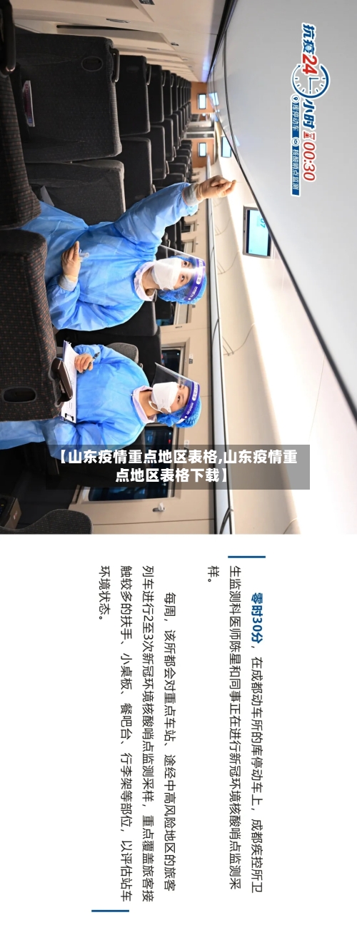 【山东疫情重点地区表格,山东疫情重点地区表格下载】-第3张图片