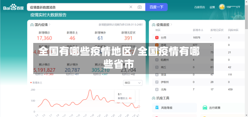 全国有哪些疫情地区/全国疫情有哪些省市-第2张图片