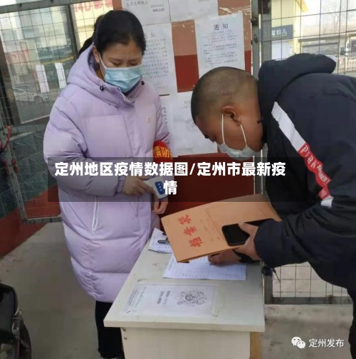 定州地区疫情数据图/定州市最新疫情-第1张图片