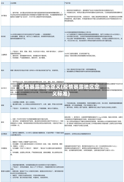 疫情暴露地区定义(疫情暴露地区定义标准)-第3张图片