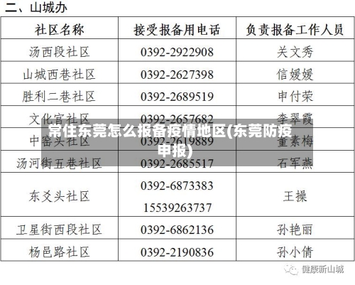 常住东莞怎么报备疫情地区(东莞防疫申报)-第2张图片