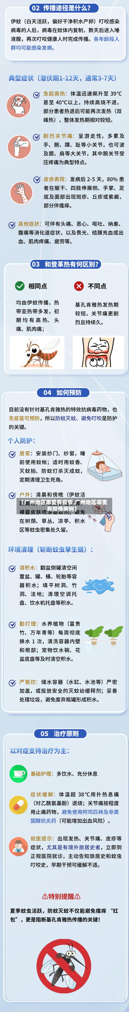 【广州地区哪里有疫情,广州地区哪里有疫情病例】-第1张图片