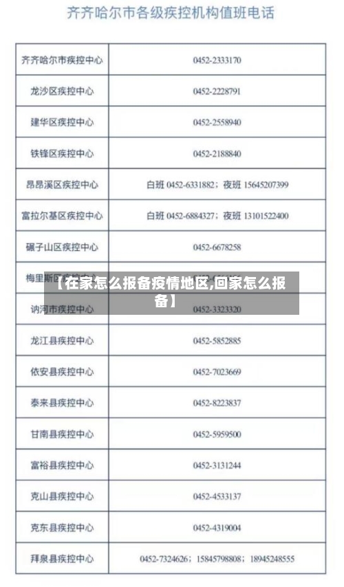 【在家怎么报备疫情地区,回家怎么报备】-第1张图片