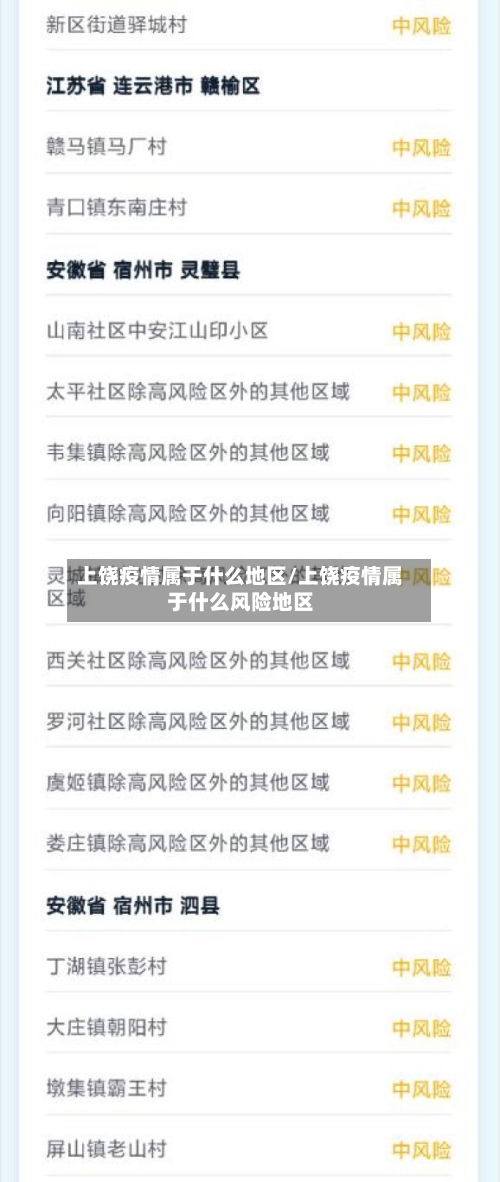 上饶疫情属于什么地区/上饶疫情属于什么风险地区-第1张图片