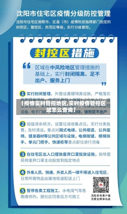 【疫情实时管控地区,实时疫情管控区域怎么查询】-第2张图片
