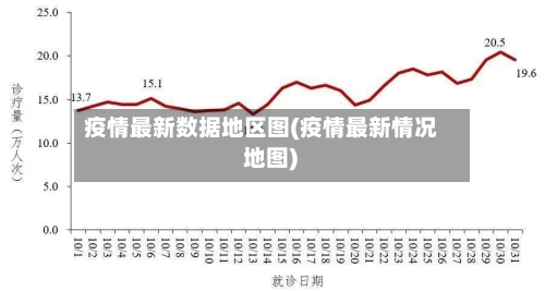 疫情最新数据地区图(疫情最新情况 地图)-第1张图片