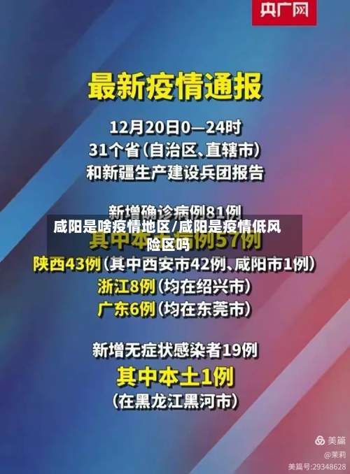 咸阳是啥疫情地区/咸阳是疫情低风险区吗-第2张图片