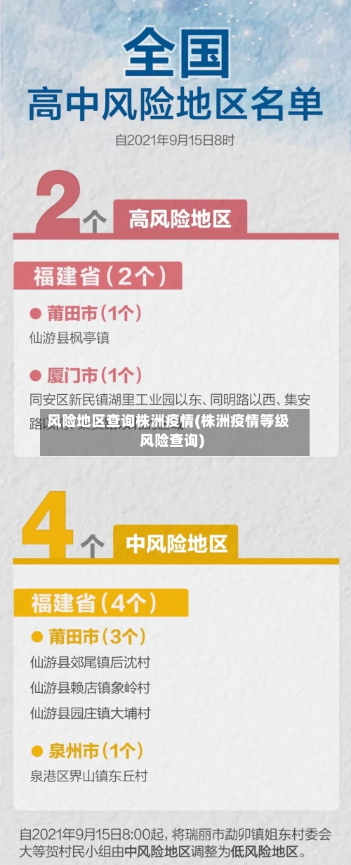 风险地区查询株洲疫情(株洲疫情等级风险查询)-第3张图片