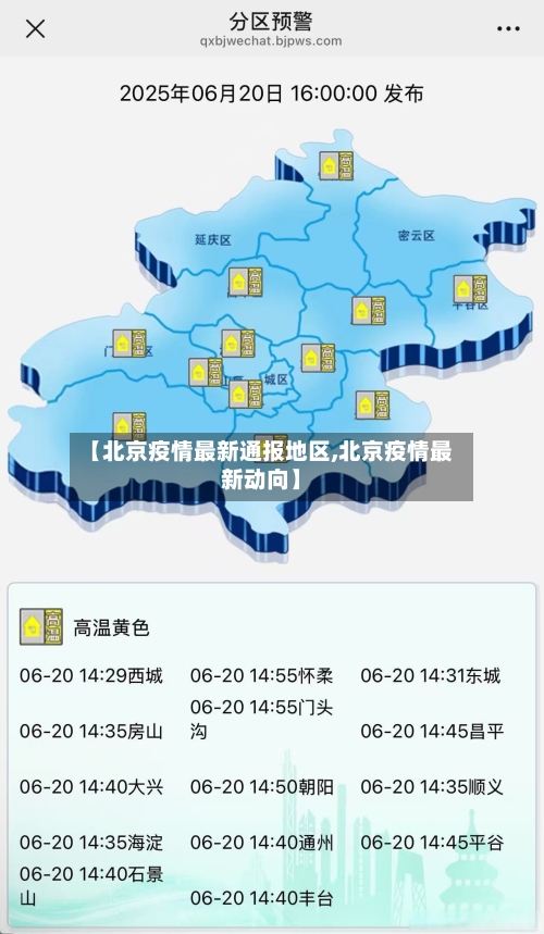 【北京疫情最新通报地区,北京疫情最新动向】-第1张图片