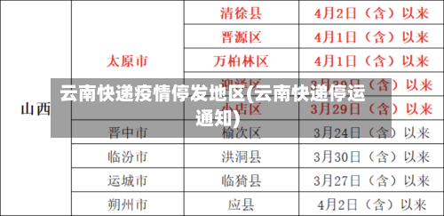 云南快递疫情停发地区(云南快递停运通知)-第2张图片