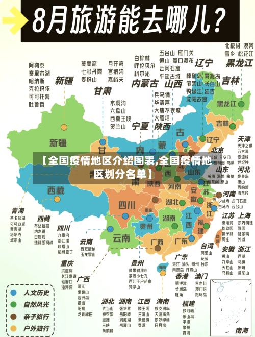 【全国疫情地区介绍图表,全国疫情地区划分名单】-第1张图片