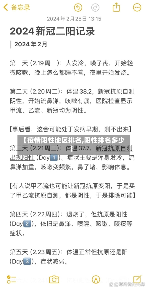 【疫情阳性地区排名,阳性排名多少】-第1张图片