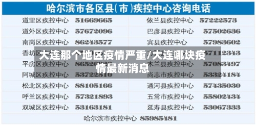 大连那个地区疫情严重/大连哪块疫情最新消息-第2张图片