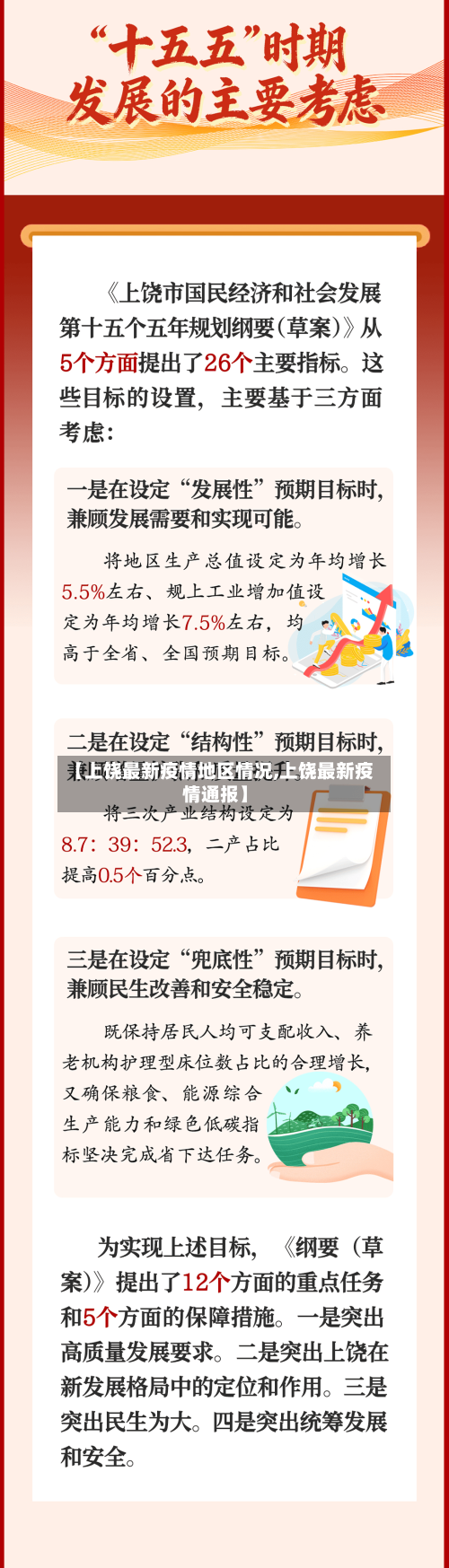 【上饶最新疫情地区情况,上饶最新疫情通报】-第1张图片