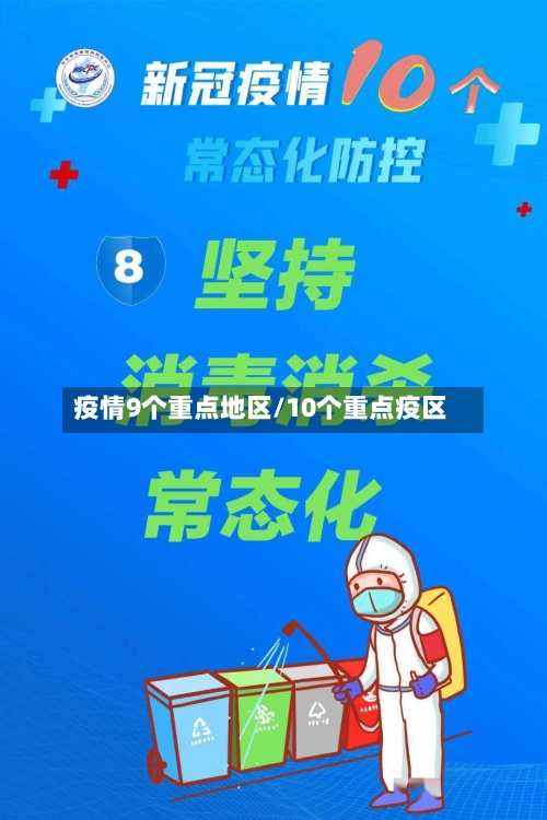疫情9个重点地区/10个重点疫区-第1张图片