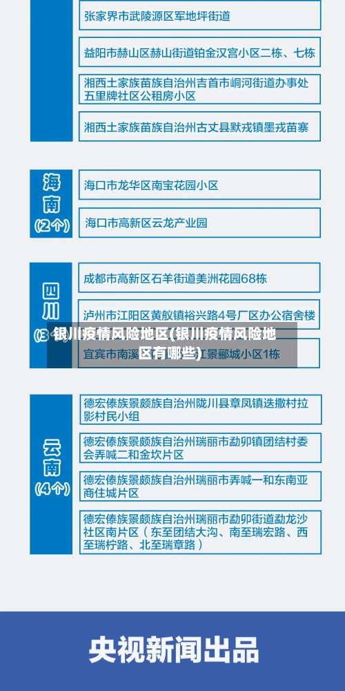 银川疫情风险地区(银川疫情风险地区有哪些)-第1张图片